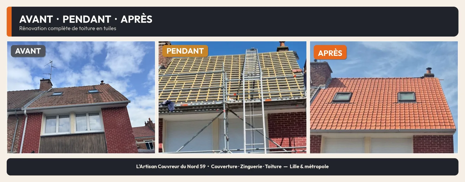 Rénovation complète d'une toiture en tuiles à Lambersart — avant, pendant, après