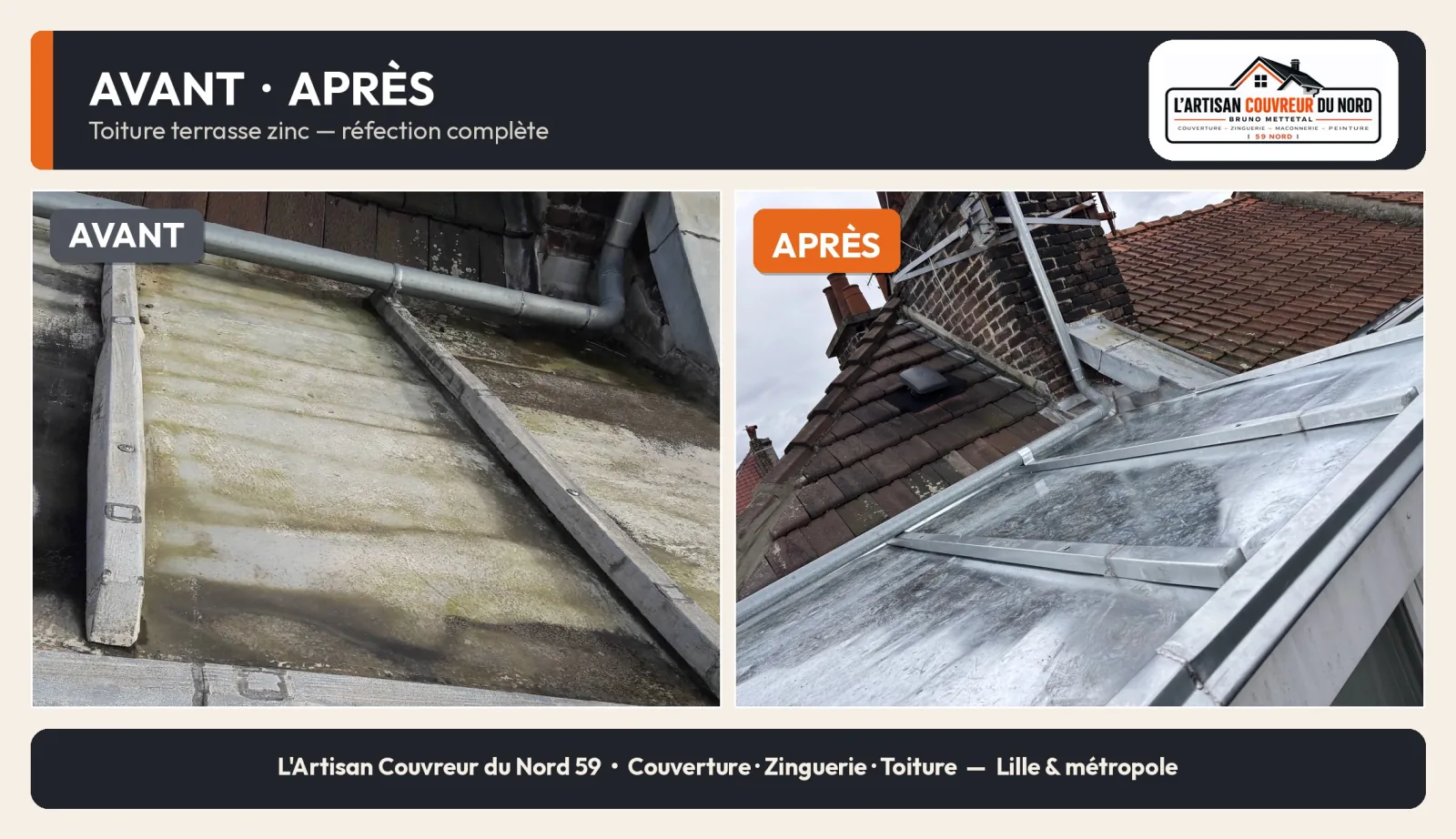 Réfection d'une toiture-terrasse en zinc à Lille — avant/après